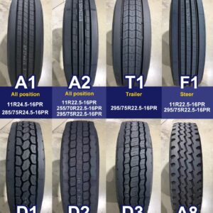 285/75R24.5 – 16PR ALL POSITION PATTERN